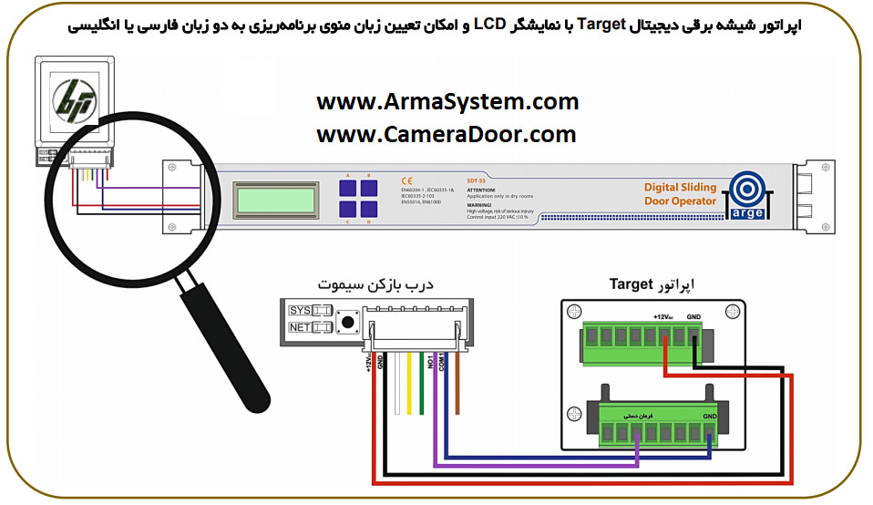 درب بازکن سیموت سیمکارتی