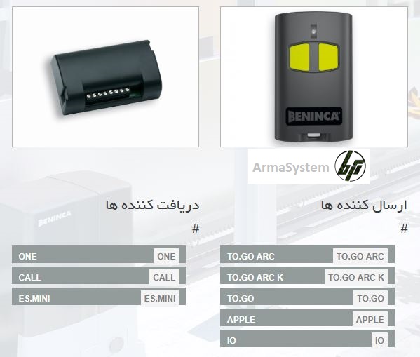 رسیور درب پارکینگ بنینکا ، ریموت فابریک بنینکا