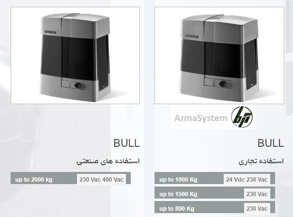 تعمیر موتور ریلی درب پارکینگ بنینکا BENINCA BUll