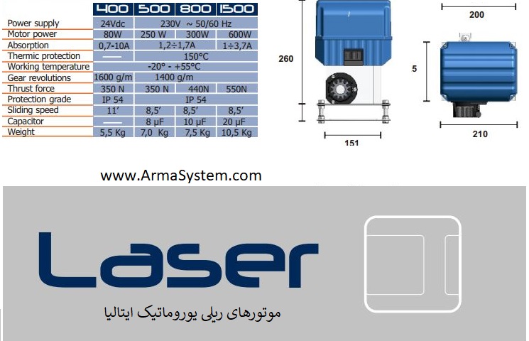 تعمیر موتور ریلی یوروماتیک لیزر Euromatic Laser