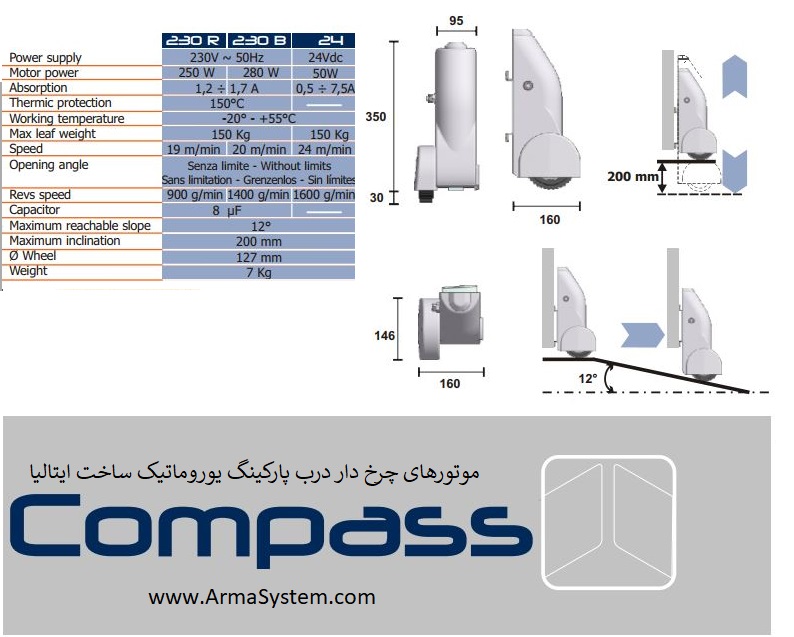 موتورهای درب اتوماتیک چرخ دار یوروماتیک مدل کامپاس