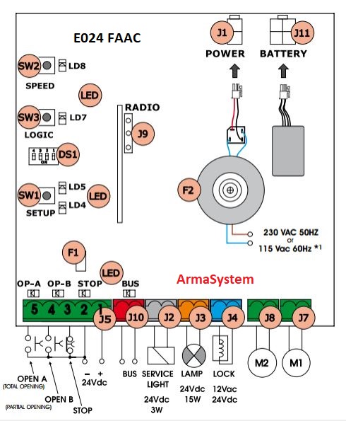 Faac_Genius_Board_E024