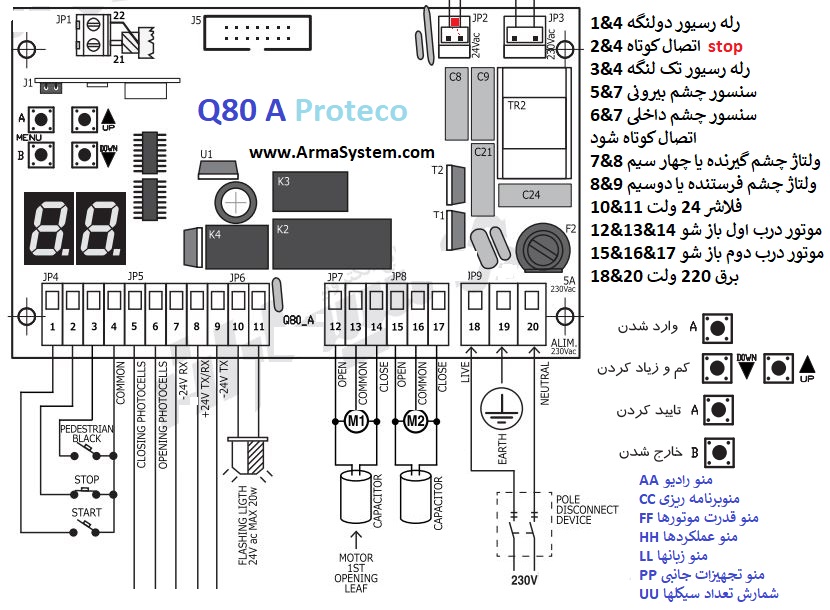Proteco Q80-A 