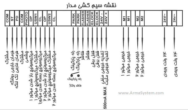 سیم بندی برد 24 ولت درب بازکن برقی رامونا