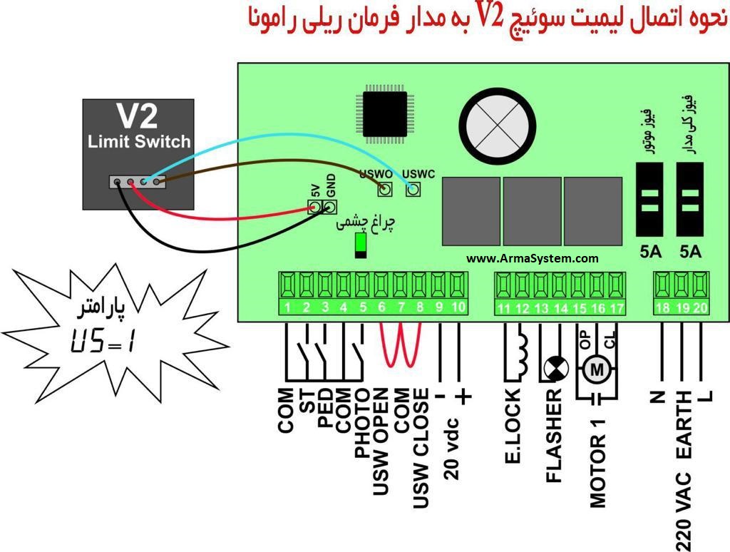 نحوه اتصال لیمیت سوئیچ برد موتور ریلی ویتو به برد ریلی رامونا