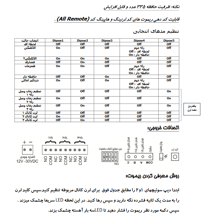 کاتالوگ فارسی سه رله رامونا