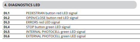  دیپ سوئیچ های برد تائو و LEd های مدل TAU D747M