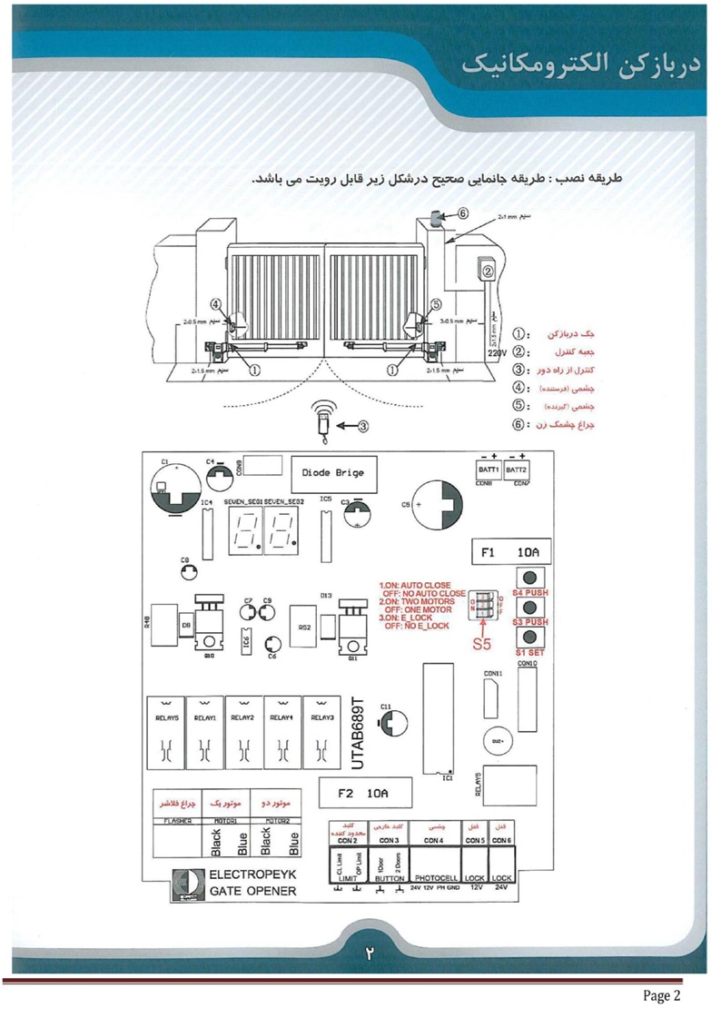 کاتالوگ فارسی نصب جک پارکینگ یوتاب UTAB Gate