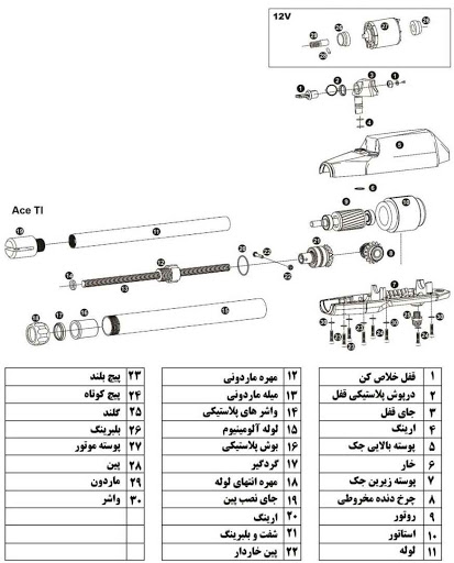 تعمیر جک درب پارکینگ لنسر 