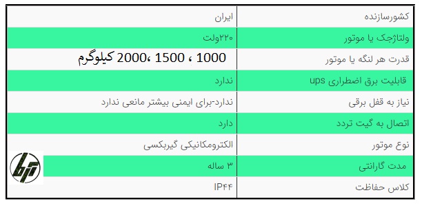 مشخصات موتور ریلی سوزوکی مشخصات موتور ریلی سوزوکی