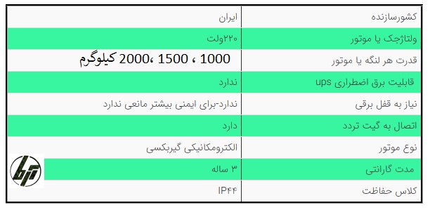 مشخصات موتور ریلی سوزوکی