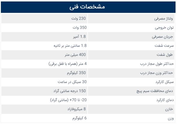 مشخصات جک آریا ARIA GATE OPENER