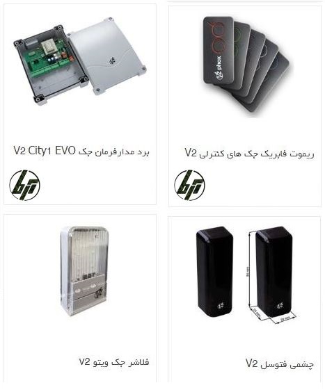 TRANSMITTERS AND RECEIVERS CONTROL UNITS V2 Gate