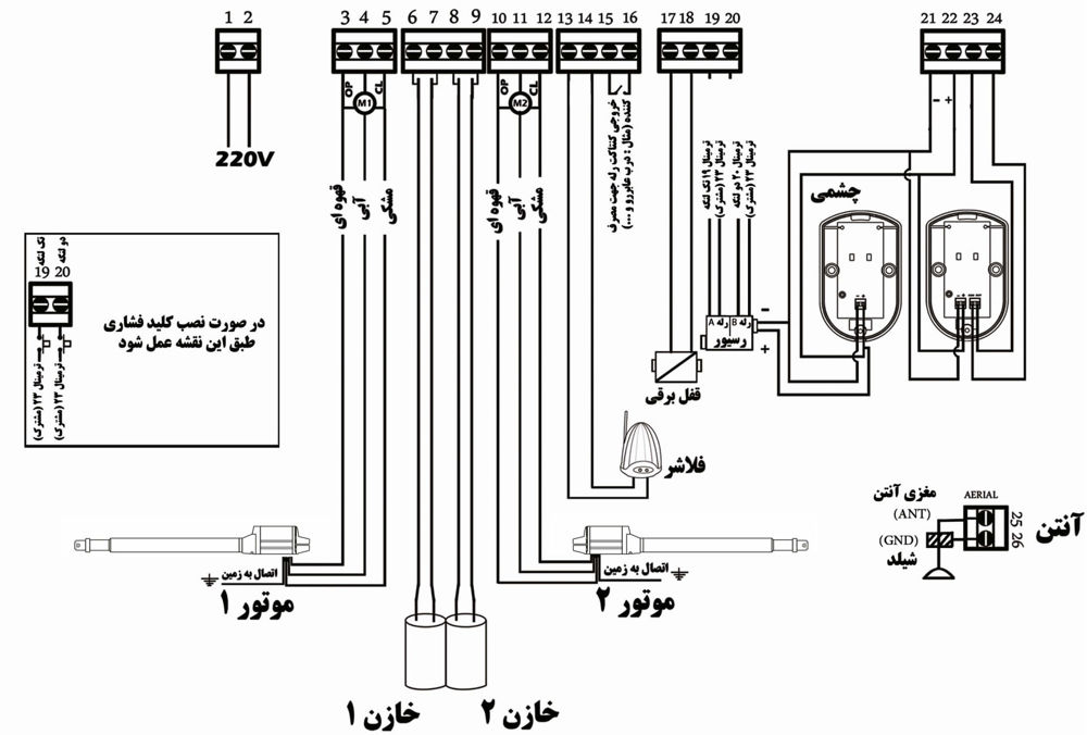 سیم بندی مدار فرمان جک پارکینگی کامفورت 